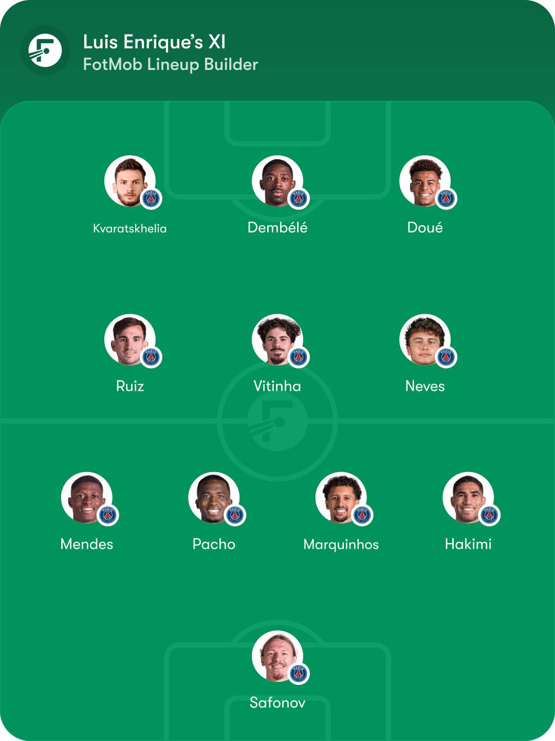 PSG lineup PSG lineup
