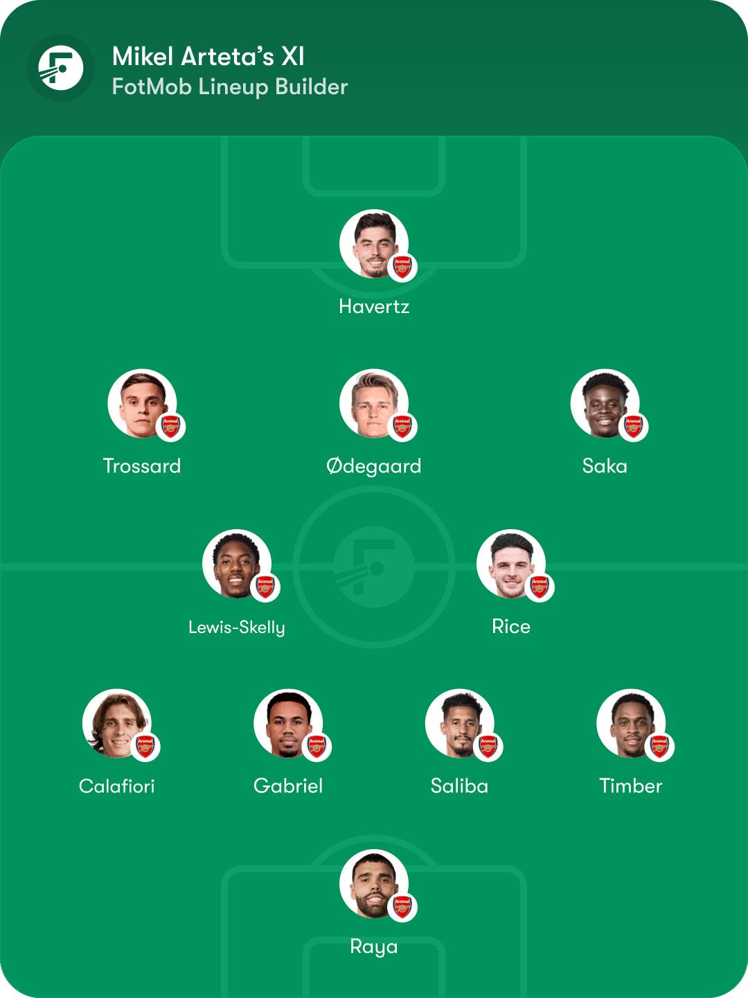 Arsenal lineup Arsenal lineup